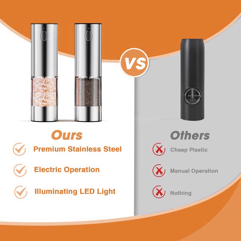 Rechargeable salt and pepper grinder,Set of 2 Rechargeable Electric Salt and Pepper Grinder Set
